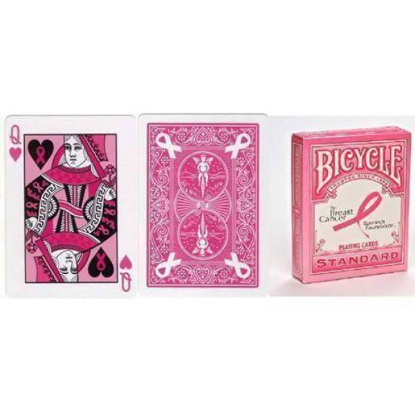 Bicycle - Breast Cancer
