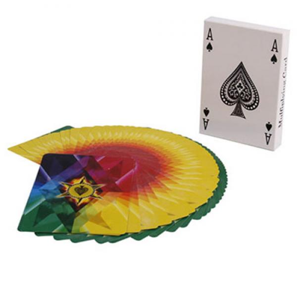 Fanning and Manipulation Cards