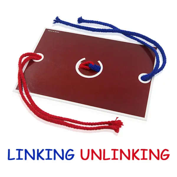Linking Unlinking