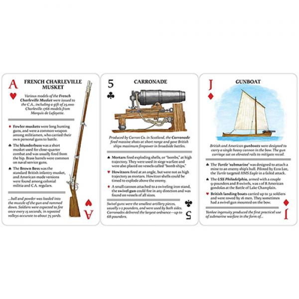 Arms and Armaments of the American Revolution Playing Cards